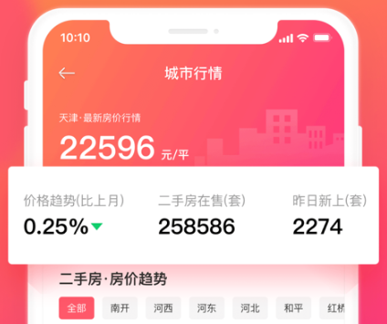 幸福里：让你可以快速了解到房价消息的一款线上买房软件