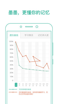 墨墨背单词app