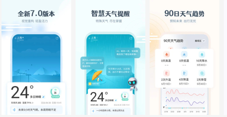 最美天气2021年新版：更新城市订阅天气还有实时美景更新的天气软件