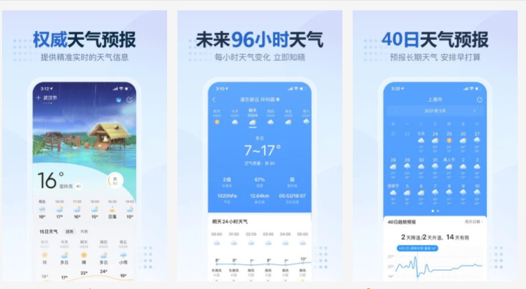 2345天气预报:专业的全球天气订阅更新为你推送最新天气变化的软件