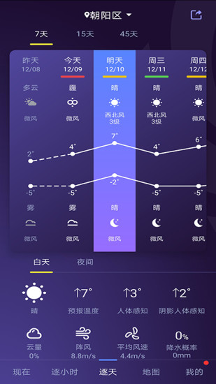 中国天气网下载
