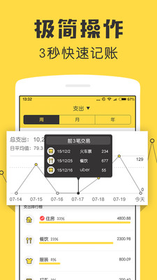 鲨鱼记账下载免费下载