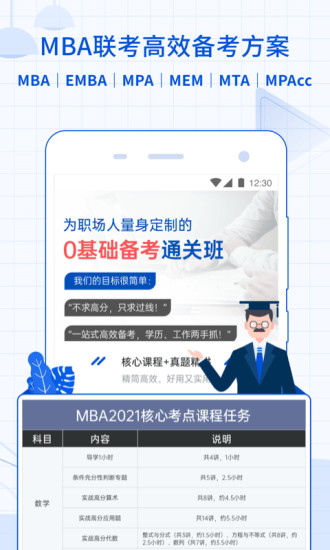 MBA智库下载