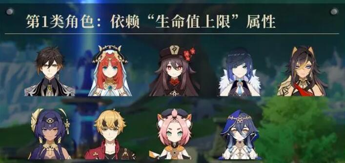 原神哪些角色值得升90级 值得升90级的角色全分享