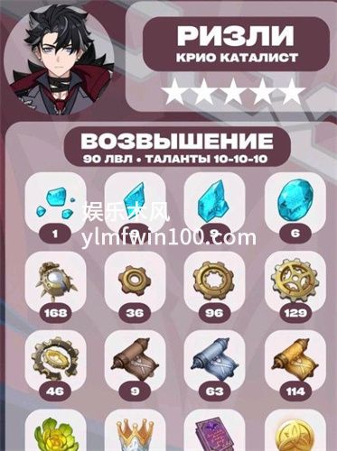 原神莱欧斯利需要什么突破材料-原神莱欧斯利突破材料一览表