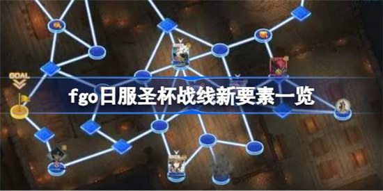 fgo日服圣杯战线新要素是哪些fgo日服圣杯战线新要素详细介绍