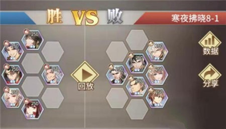 斗罗大陆武魂觉醒手游中寒夜佛晓第八章通关攻略