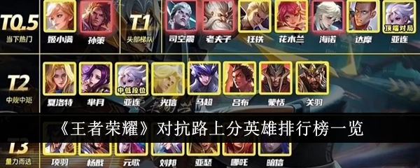 王者荣耀对抗路上分英雄排行是什么 对抗路上分英雄排行榜一览