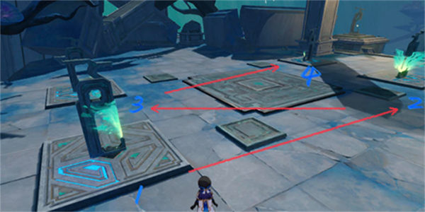 崩坏星穹铁道解除三处持明封印怎么做 崩坏星穹铁道解除三处持明封印完成方法