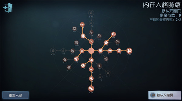 第五人格2021摄影师天赋应该怎么加