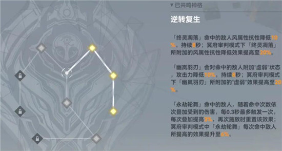 深空之眼生魂神格推荐 深空之眼生魂神格怎么样