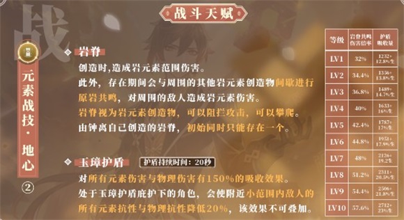 原神钟离岩脊机制是什么原神钟离岩脊机制详解