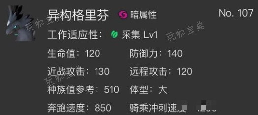 幻兽帕鲁暗系最强战斗宠介绍