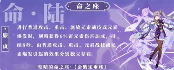 原神刻晴六命有什么效果原神刻晴六命效果解析