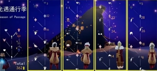 光遇夜行季毕业所需蜡烛数量是多少 夜行季毕业所需蜡烛数量一览