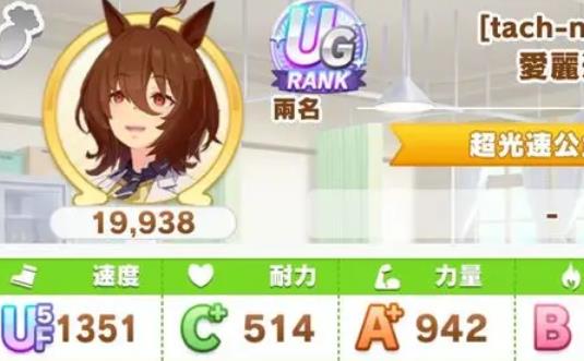 闪耀优俊少女白羊杯推荐角色有哪些闪耀优俊少女白羊杯角色推荐一览