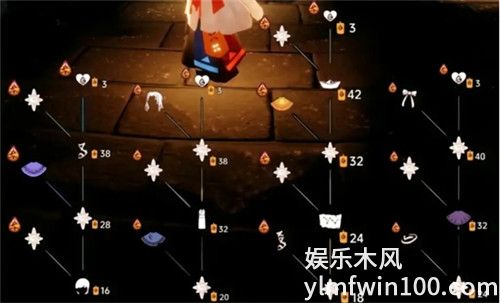 光遇复苏季物品-光遇复苏季物品一览