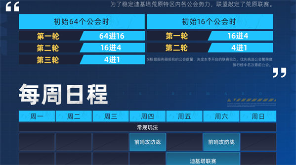 星球重启公会联赛怎么打星球重启公会联赛规则介绍