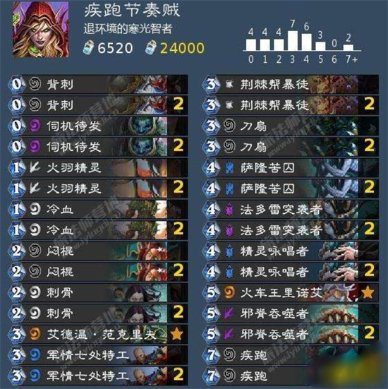 炉石传说疾跑节奏贼怎么搭配卡组-炉石传说疾跑节奏贼搭配攻略