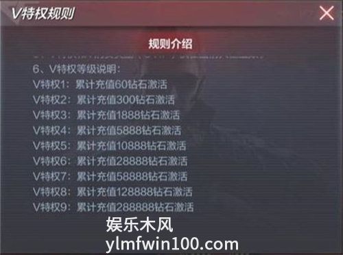 穿越火线手游v7需要充值多少-穿越火线手游v7充值金额详情介绍