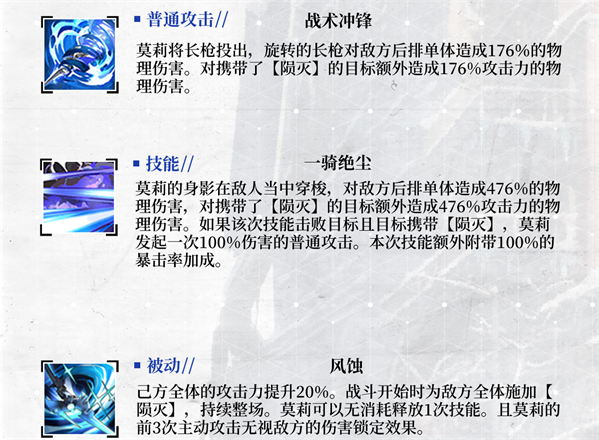 绯色回响莫莉技能是什么绯色回响莫莉技能介绍