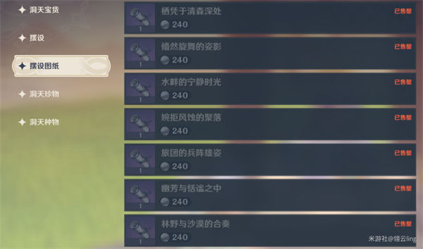 原神尘歌壶角色赠礼使用方法一览 原神尘歌壶角色赠礼怎么使用