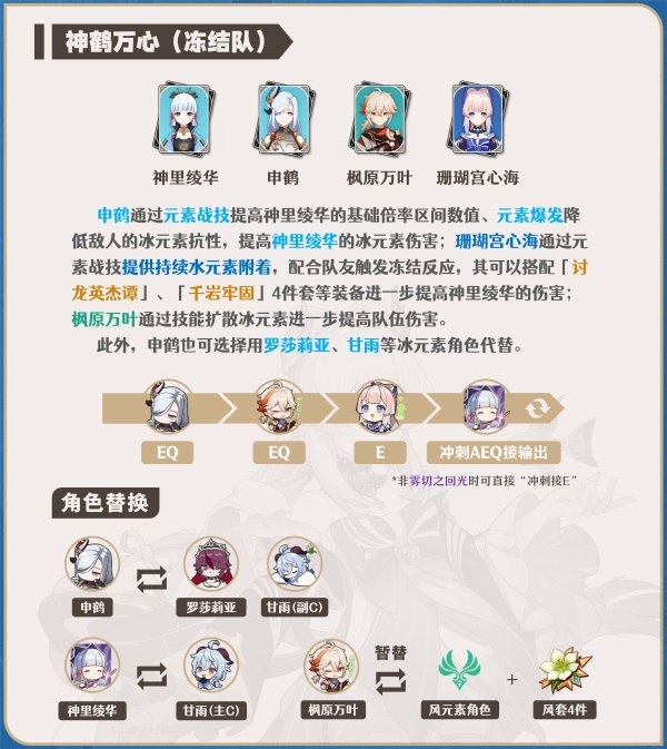 原神珊瑚宫心海神鹤万心阵容角色怎么替换原神珊瑚宫心海神鹤万心阵容角色替换方案