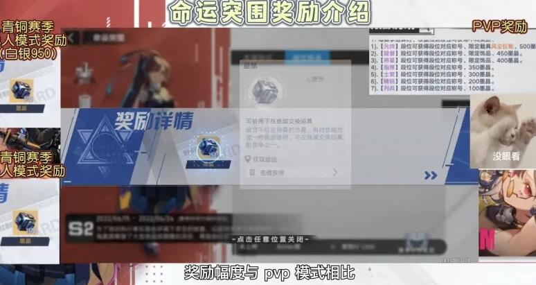 幻塔命运突围奖励内容是什么-幻塔命运突围奖励一览
