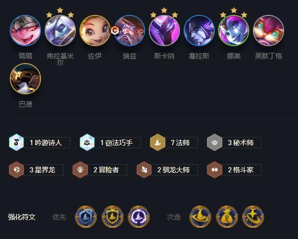 云顶之弈s7驯龙7法阵容推荐：驯龙7法阵容装备玩法攻略[多图]