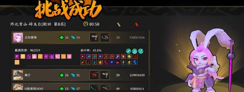 枪火重生兔子最强打法是什么 兔子最强流派搭配推荐详解