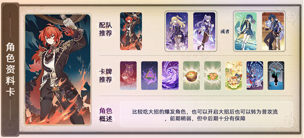 原神七圣召唤迪卢克卡组怎么配队 原神七圣召唤迪卢克配队攻略一览