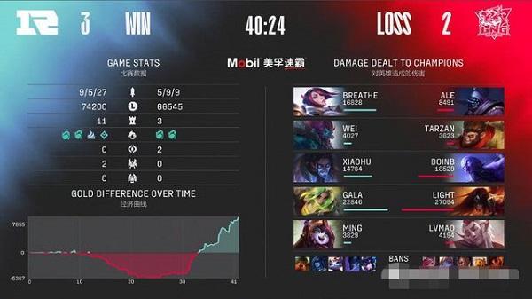 LPL主持一姐余霜力挺RNG惨遭爆破，空降热搜前五榜单