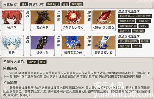 原神中的迪卢克队伍如何搭配-原神中的迪卢克队伍搭配介绍