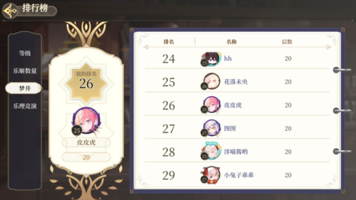 纯白和弦开局回忆怎么搭配回忆配置推荐