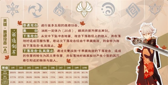 原神枫原万叶普通攻击机制是什么原神枫原万叶普通攻击详解