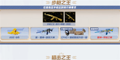 穿越火线手游钢枪节活动怎么参加-穿越火线手游刚枪节活动参加入口介绍