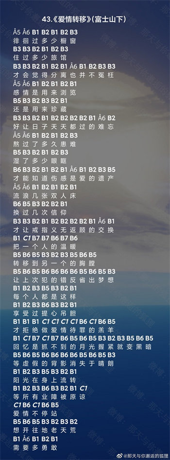 光遇爱情转移怎么演奏 光遇爱情转移简谱详情介绍