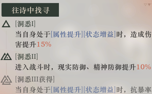 重返未来1999十四行诗洞悉怎么样重返未来1999十四行诗洞悉分析