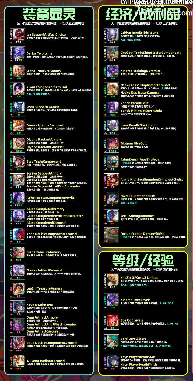 金铲铲之战s11赛季精灵奇遇有哪些-金铲铲之战s11赛季精灵奇遇效果大全