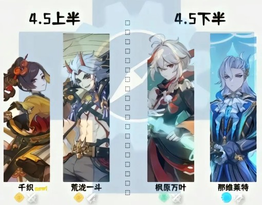 原神4.5前瞻什么时候直播原神4.5前瞻直播时间介绍