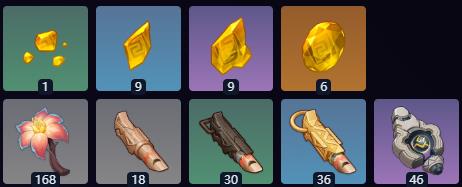 原神希诺宁突破材料有哪些 原神希诺宁天赋突破材料一览