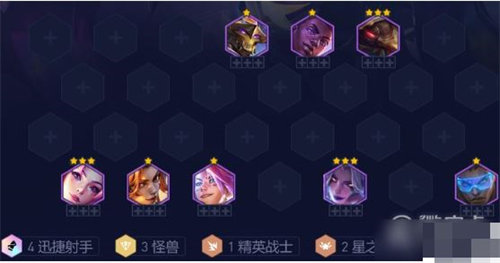 云顶之弈怪兽迅捷射手阵容怎么搭配-云顶之弈怪兽迅捷射手阵容搭配攻略