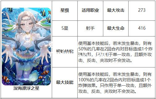 第七史诗深海漂浮之星咋样-第七史诗深海漂浮之星介绍