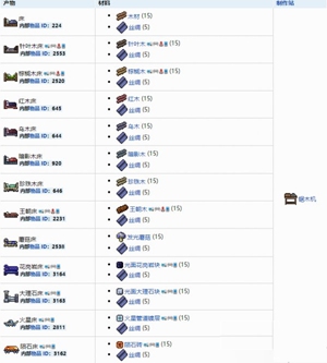 泰拉瑞亚床怎么做 床制作攻略