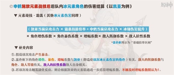 原神申鹤冰翎伤害结算机制是什么原神申鹤冰翎伤害结算机制详解
