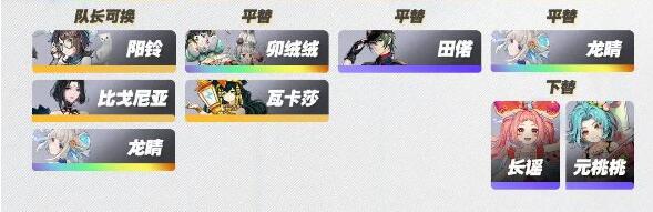 白荆回廊霜冻队怎么玩白荆回廊霜冻队玩法介绍