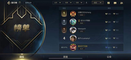 英雄联盟手游超凡大师多少点进宗师 超凡大师进宗师的方法