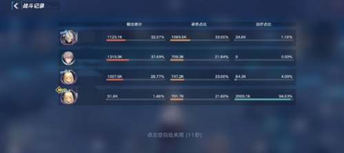 幻塔奶妈怎么玩奶妈搭配方法攻略