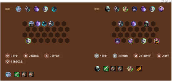 金铲铲之战S9祖安巨神枪阵容怎么搭配金铲铲之战S9祖安巨神枪阵容玩法攻略