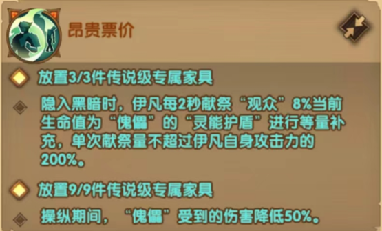 剑与远征雕骨匠伊凡值得养吗剑与远征雕骨匠伊凡强度分析